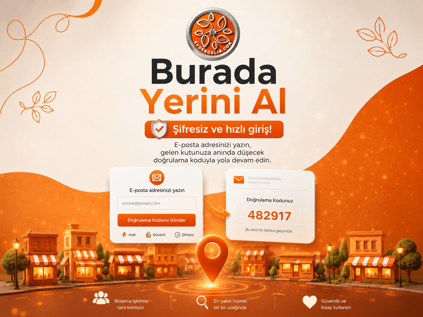 yerinial
